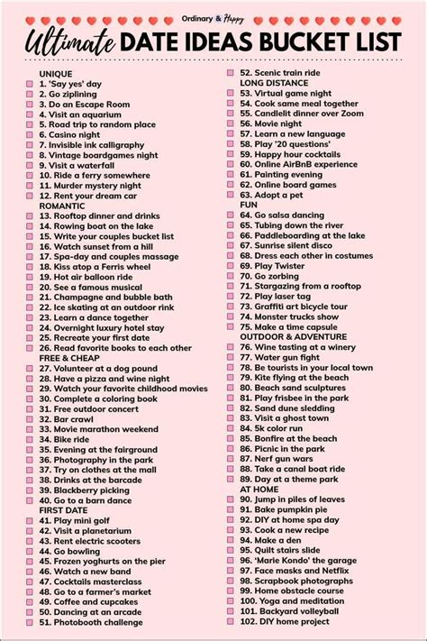 date ideas for couples|The Ultimate List of Date Ideas: 1000 Date Ideas for .